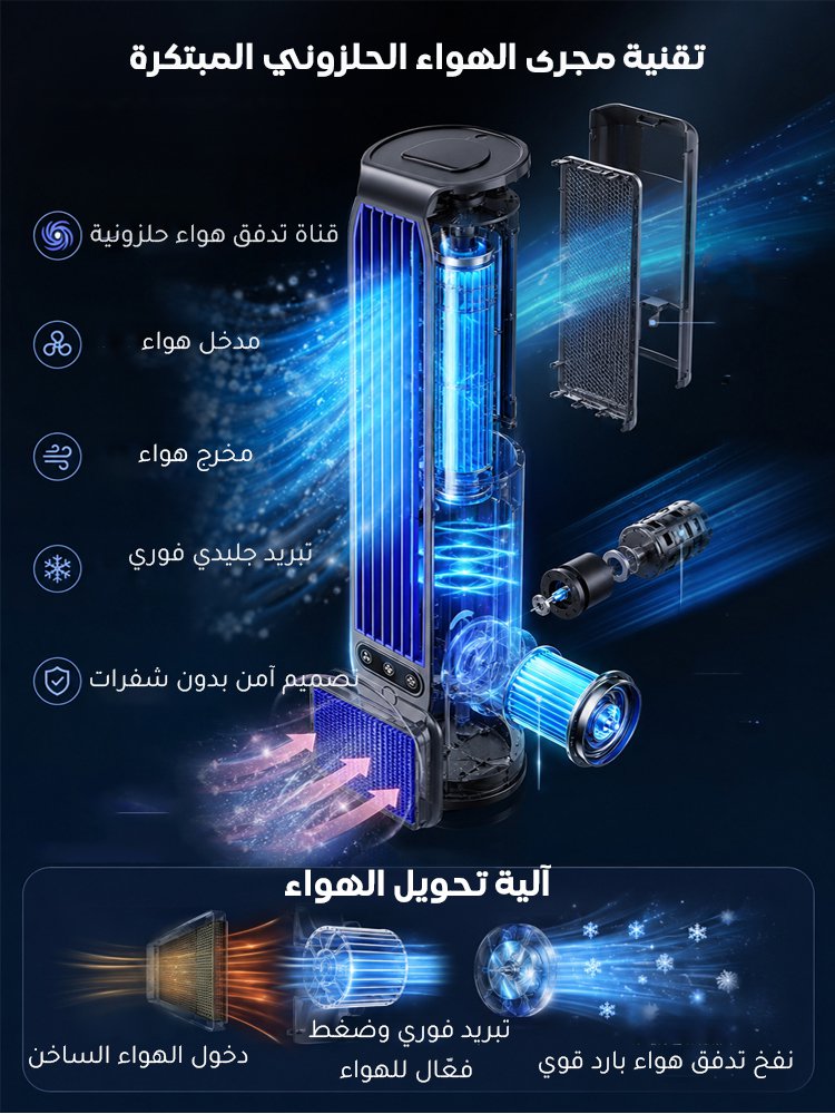 مروحة متنقلة قوية الأداء بتبريد قوي 