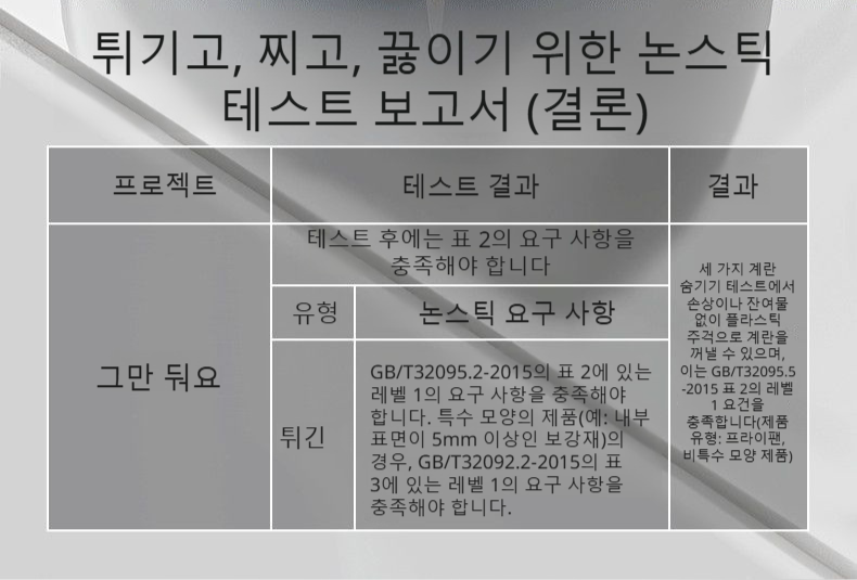 주방에서 사용하는 내구성 좋은 프라이팬