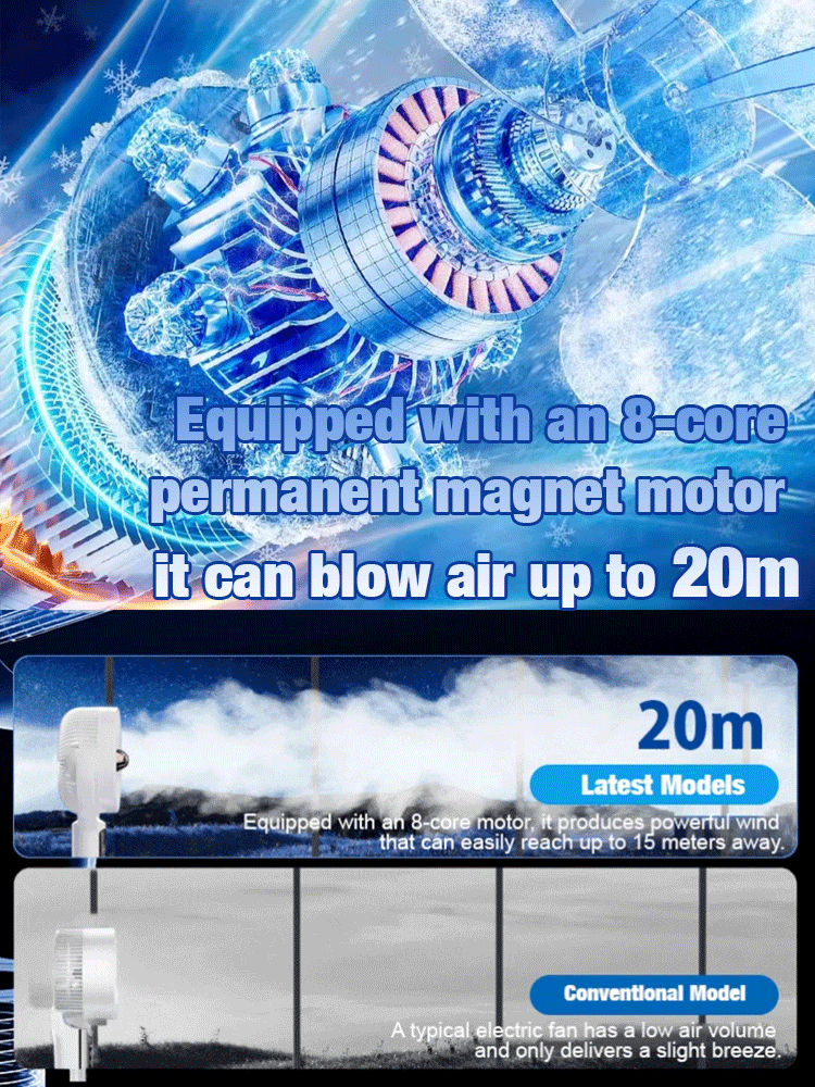 Ultra-quiet floor-standing energy-saving circulation fan