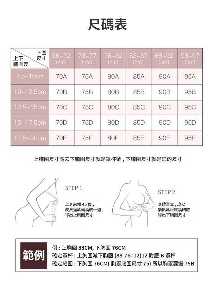 美背無痕小胸聚攏胸罩