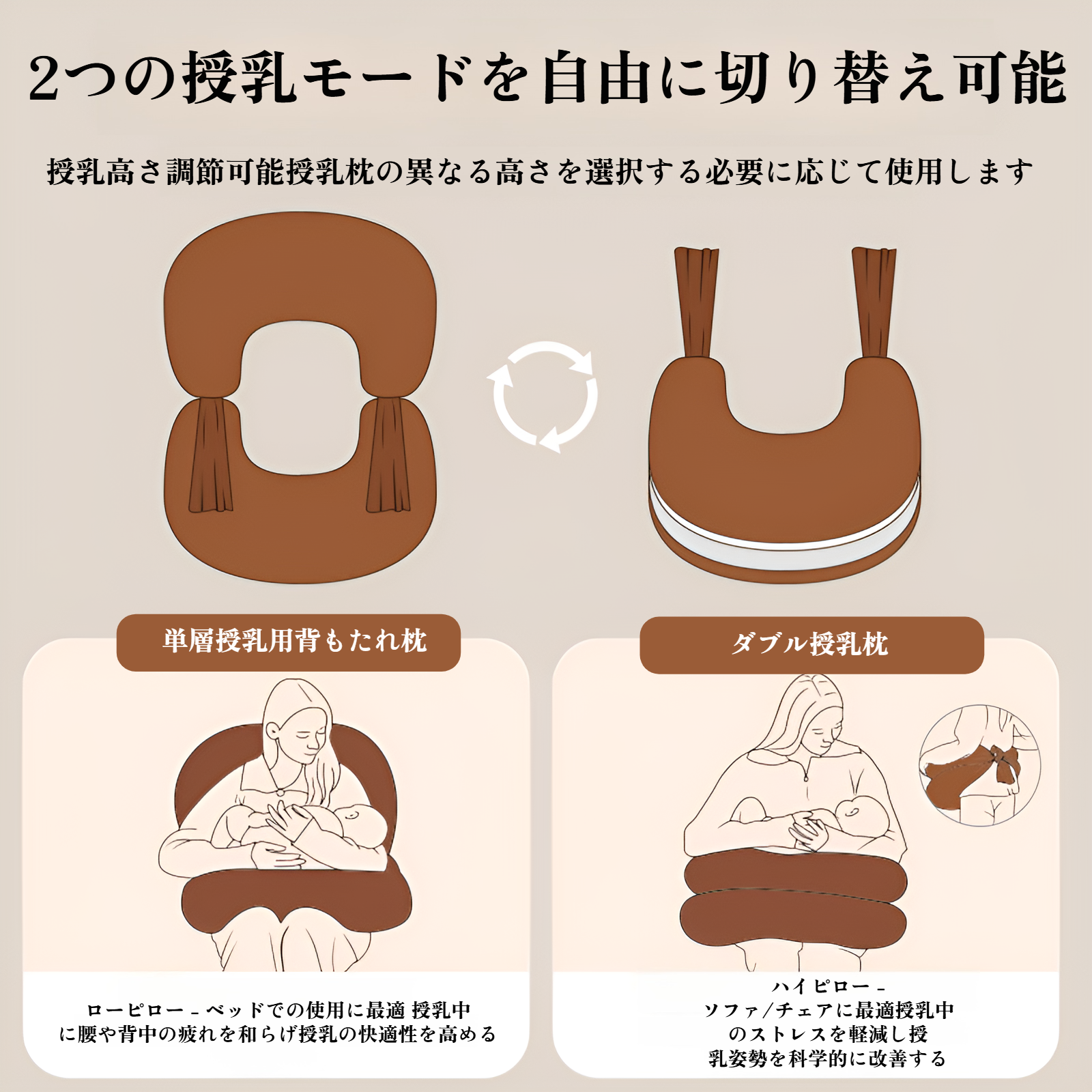 新生児の嘔吐やミルクの溢れを防ぐ、6つの機能を備えた多機能ベビー授乳枕EPS微粒子傾斜枕