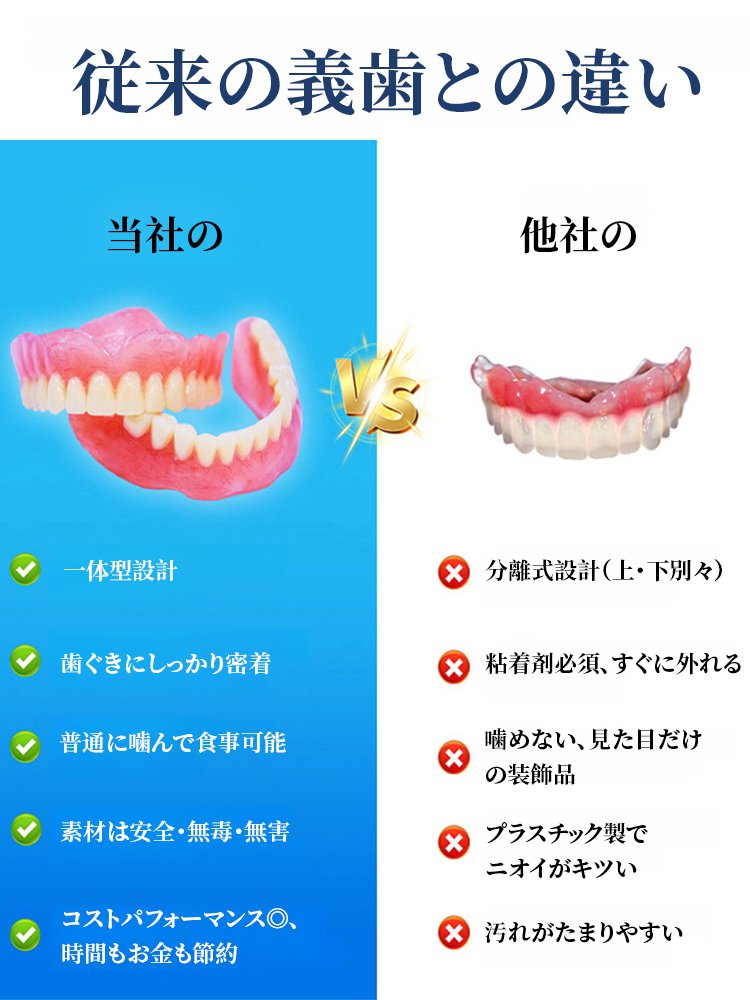 【FDA認証】完璧にフィット入れ歯セット