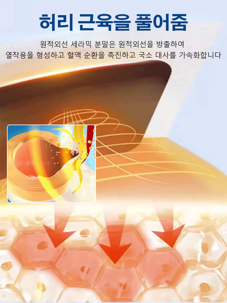 요추 관절 찜질 패치