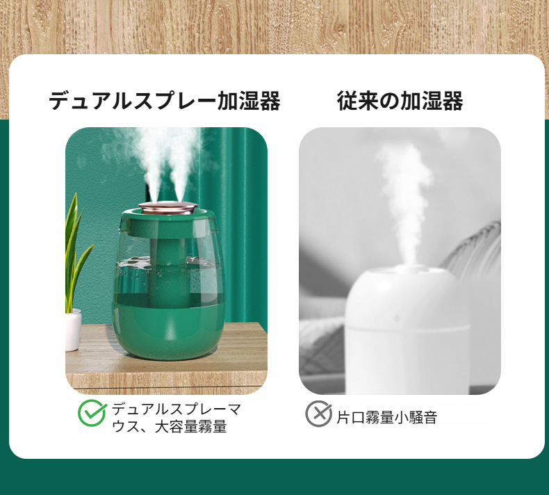ダブルスプレーで強力加湿