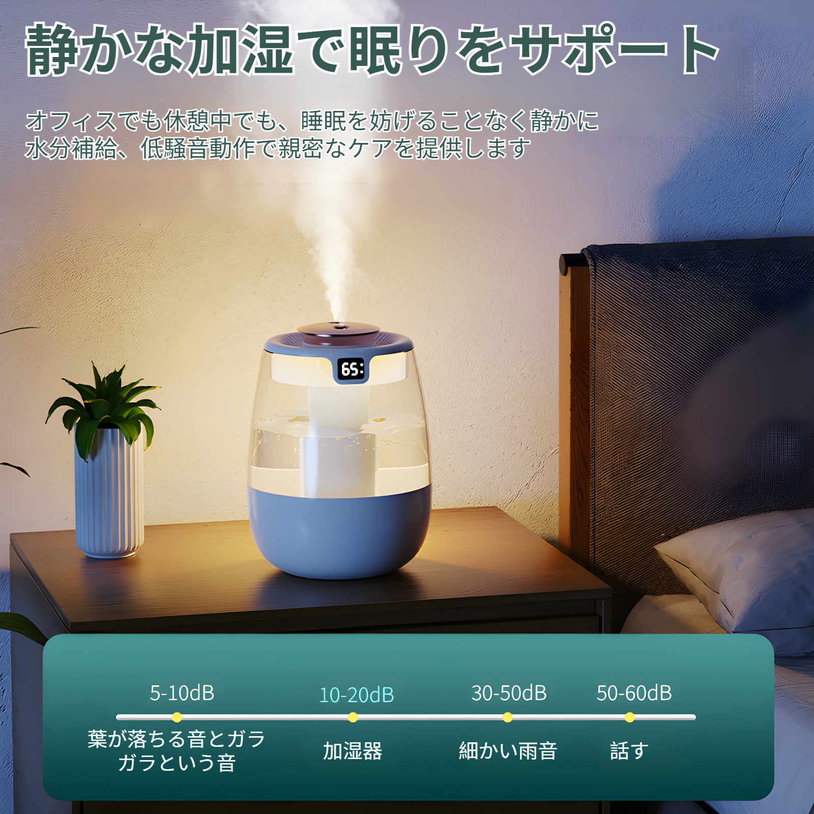 USBエアダブルスプレー加湿器 大容量霧加湿器 家庭用 寝室 寮 オフィス 屋外用