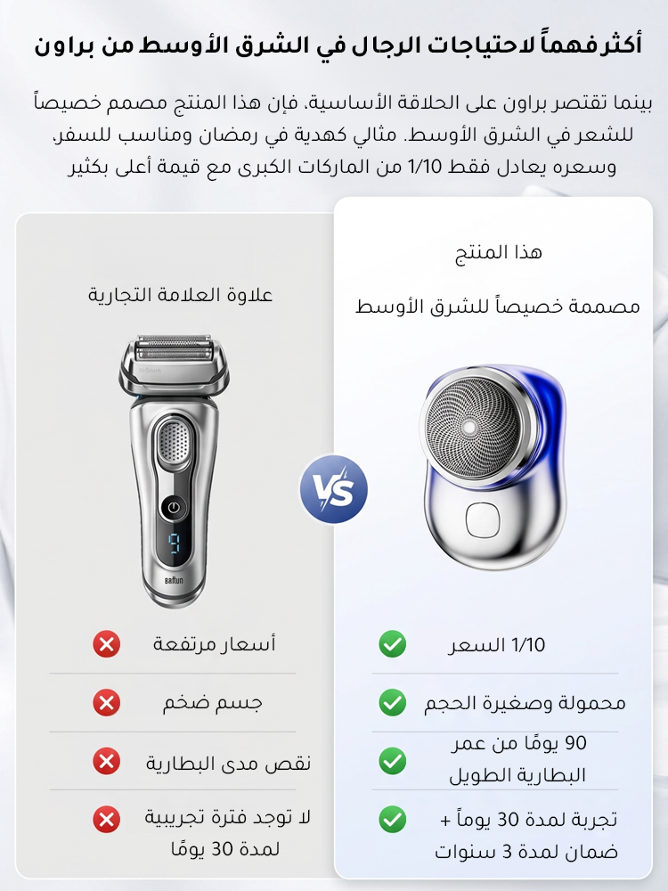 ماكينة حلاقة كهربائية محمولة مقاومة للماء للسفر