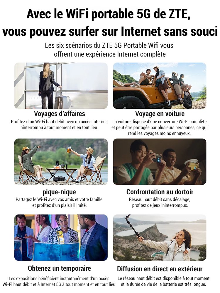 WiFi portable universel, prêt à l'emploi, gratuit à vie