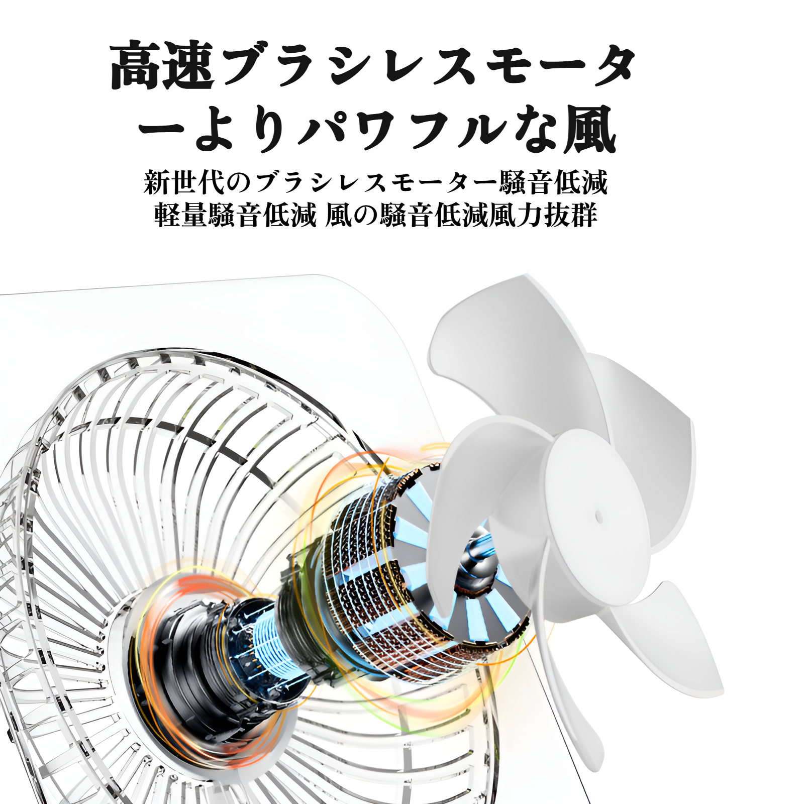 USB扇風機 静音 卓上扇風機 4段階風量調節 26db超低騒音 USB給電式 携帯扇風機 小型扇風機 軽量 ミニ扇風機 デスクファン 熱中症予防対策 職場/自宅/学校/車に適用 扇風機 卓上