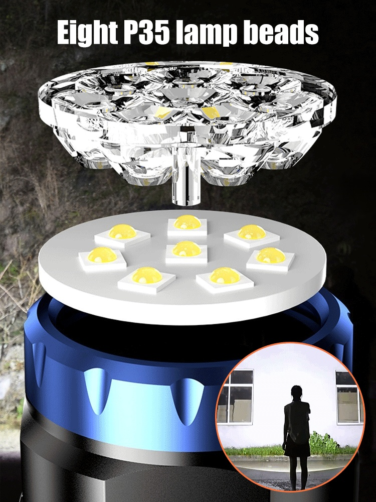 Frog Eye Lens] Bright Thumb Flashlight