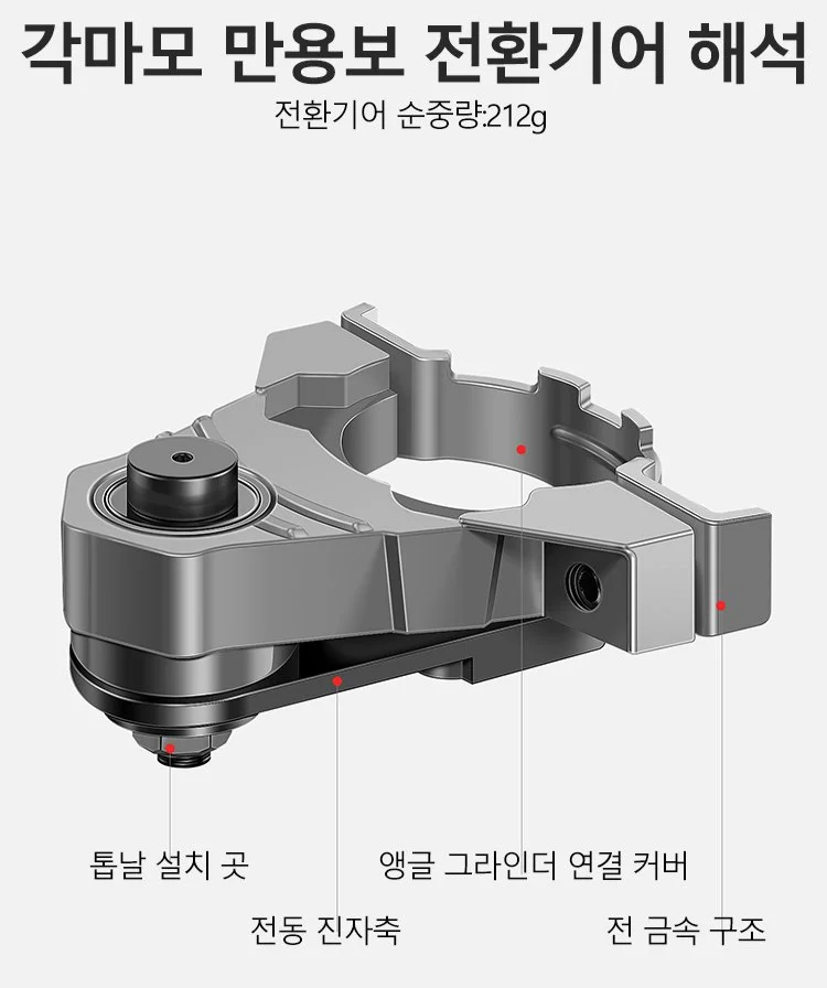전문 산업용 만용보 전환기어