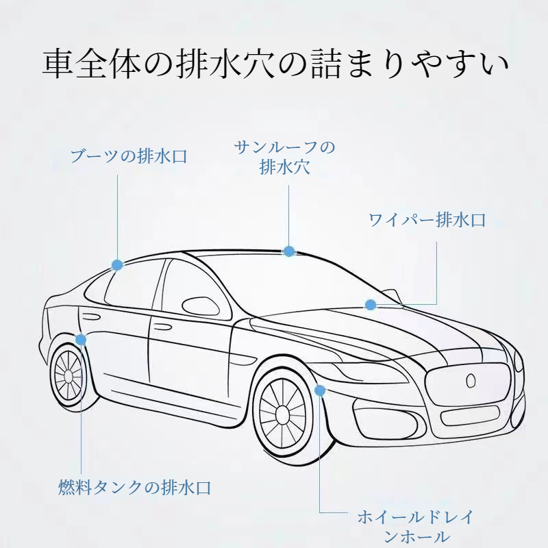 車のメンテナンスに最適なサンルーフ用清掃ツール