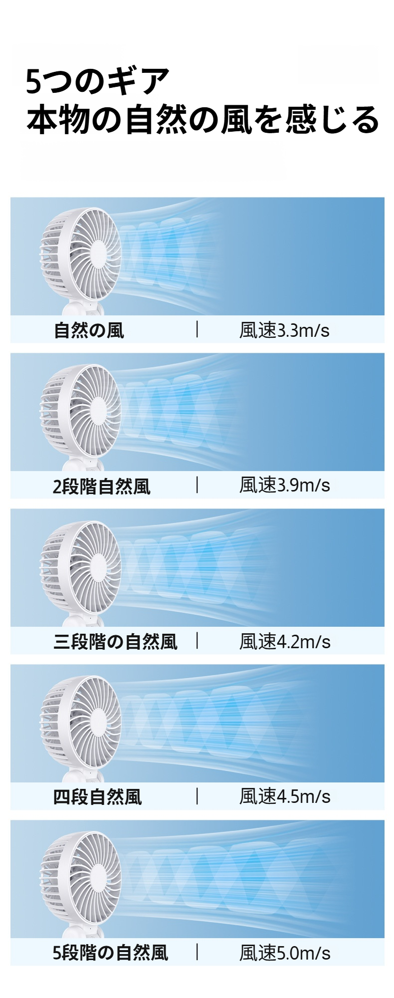 充電式強風ミニ扇風機の使用シーン