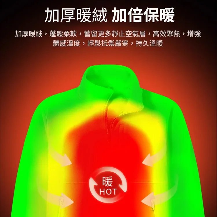 【保暖禦寒】中老年男女同款雙面搖粒絨外套