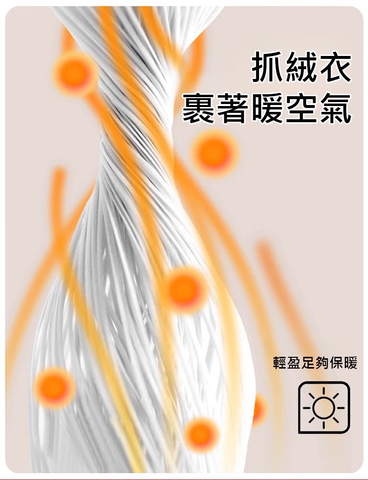 翻译件-HFH-【保暖御寒】中老年男女同款双面摇粒绒外套-1204893-系统_09.jpg