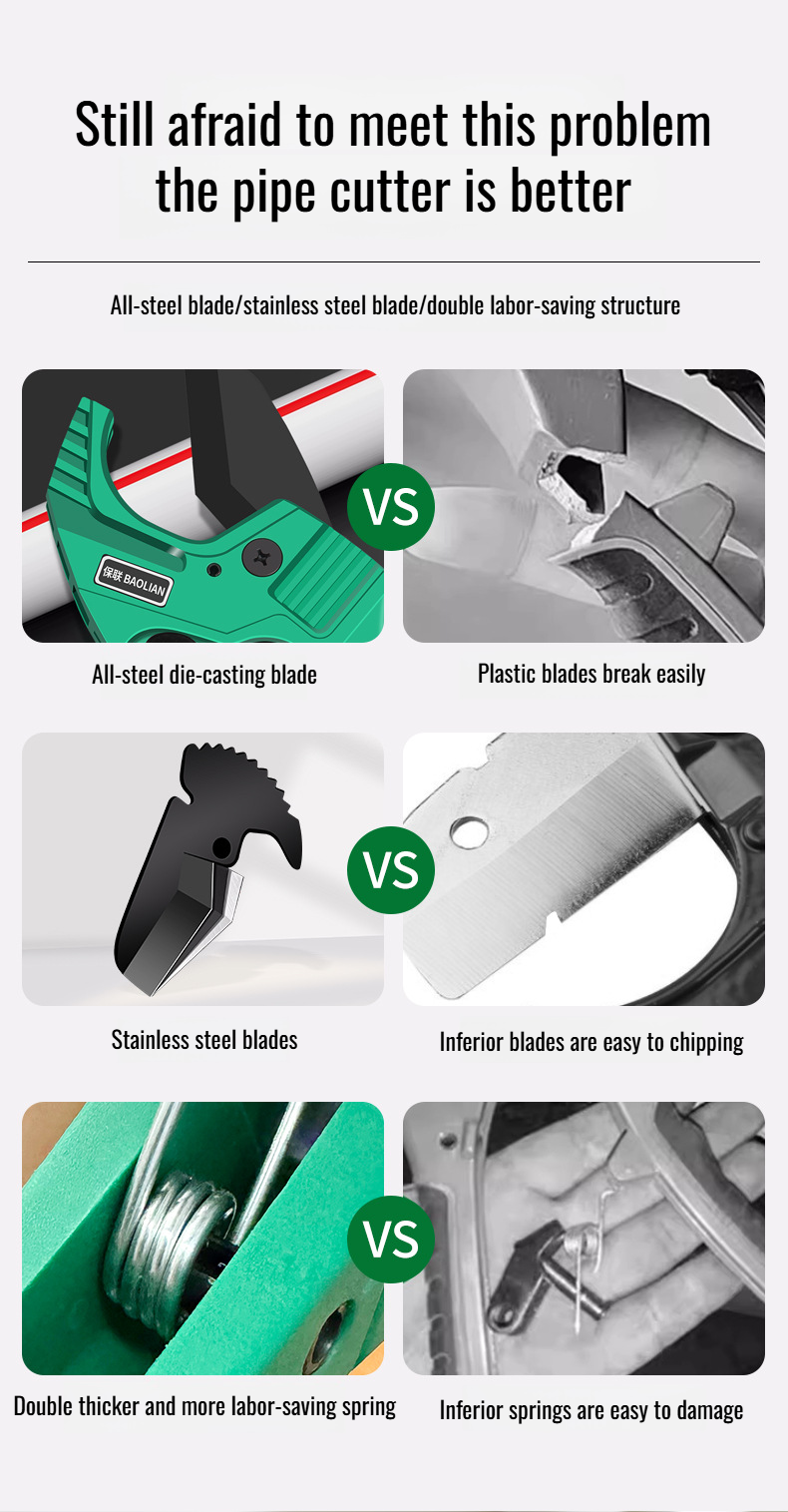 Professional pipe cutter for clean and precise cuts