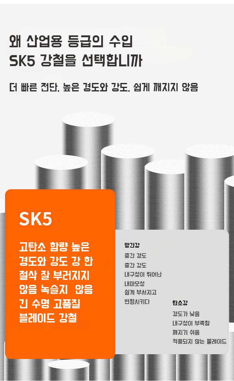 다양한 사이즈의 파이프 절단 가능 모습