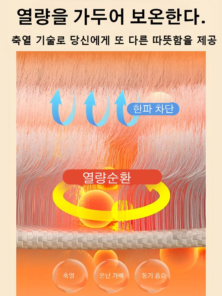 A급 고중량 토끼털 매트리스 커버