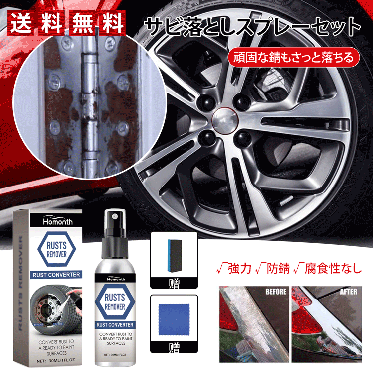 サビ落としスプレーセット