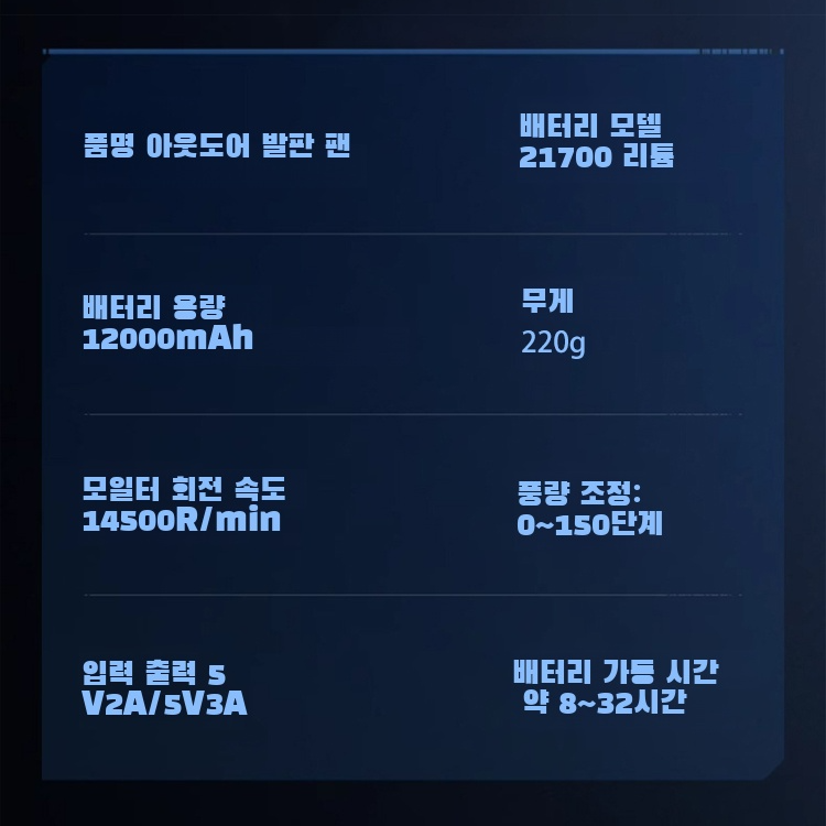 아웃도어 휴대용 소형 선풍기 충전 조명 허리걸이 선풍기 탁상용 쿨링 선풍기 소형 허리걸이 휴대용 쿨링 선풍기