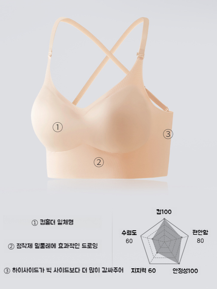 여성 올인원 헴팬티 컵 브라 노와이어 볼륨 U넥 백 브라