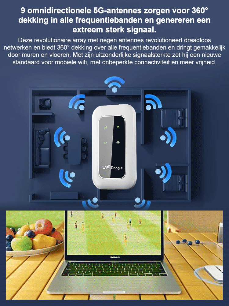 【Direct bruikbaar, levenslang gratis】Draagbare wifi met volledige netwerkompatibiliteit.