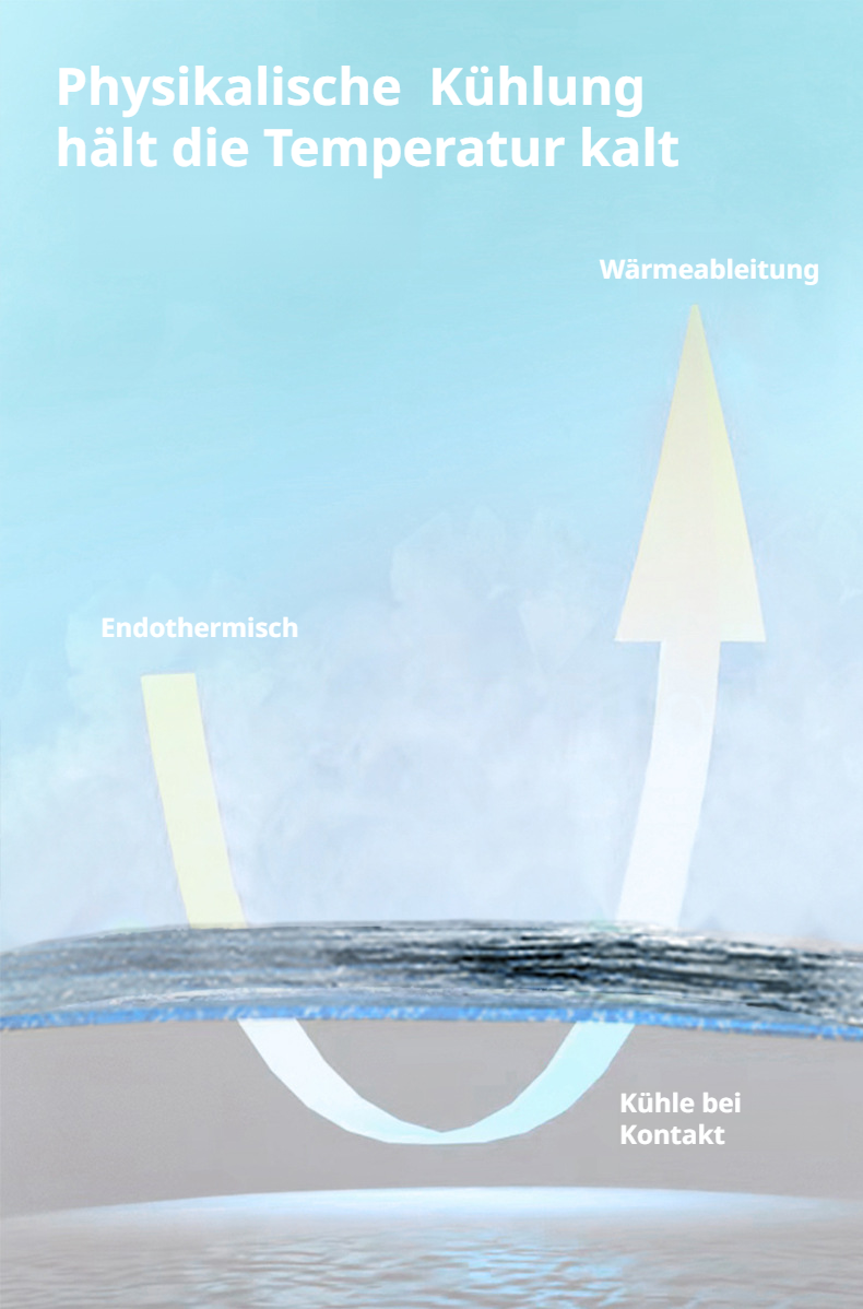 Katze entspannt auf Kühlmatte