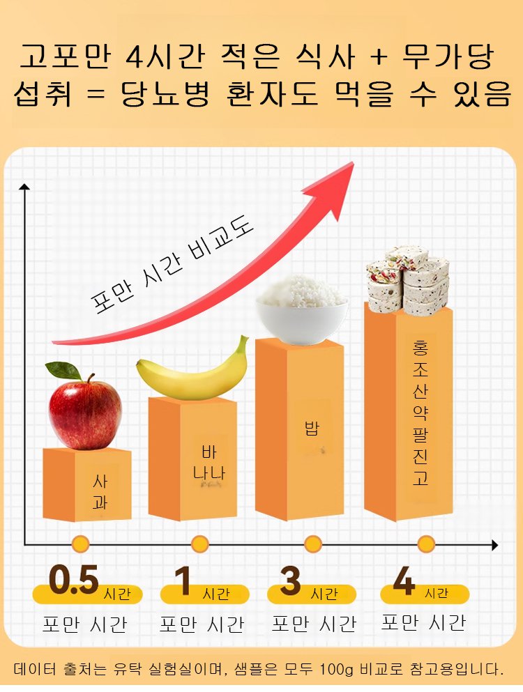 翻译件-JS-【0糖0脂】饱腹代餐红枣茯苓山药八珍糕-1188556-系统_13.jpg