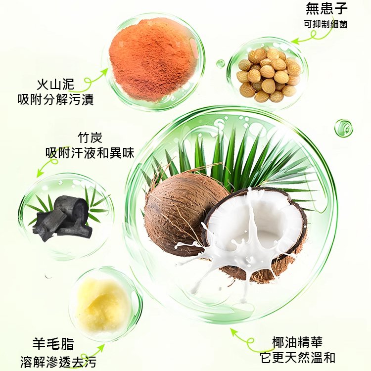 多功能天然火山泥去漬膏