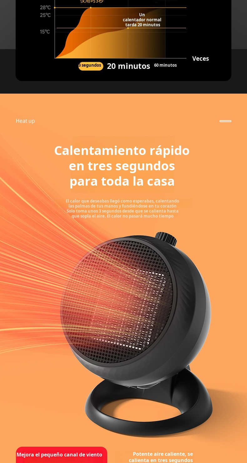 Nuevo diseño de calentador eficiente para invierno