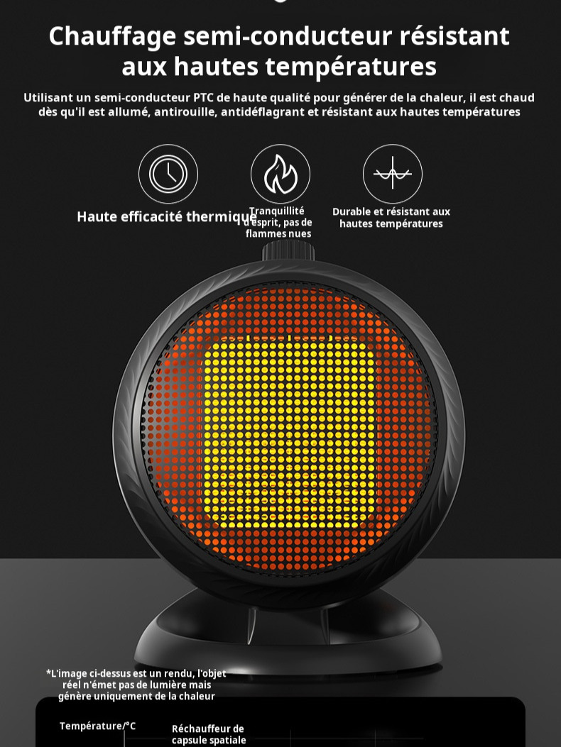 Nouveau chauffage vertical domestique bureau petit chauffage ventilateur électrique modèle économise