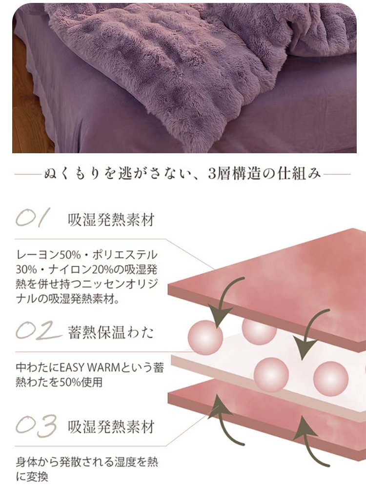 【冬の新作、先着50名様限定で半額】高密度ラビットファー調 極厚両面起毛 寝具カバー