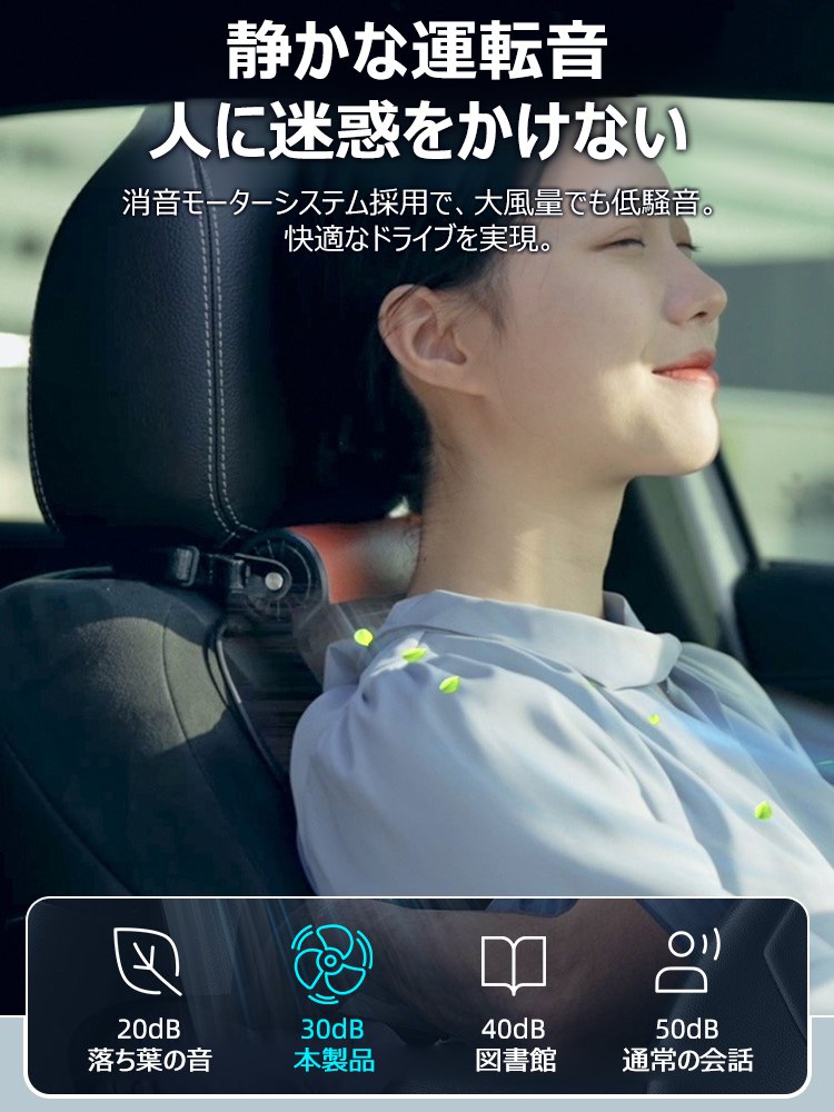 車用シートファン