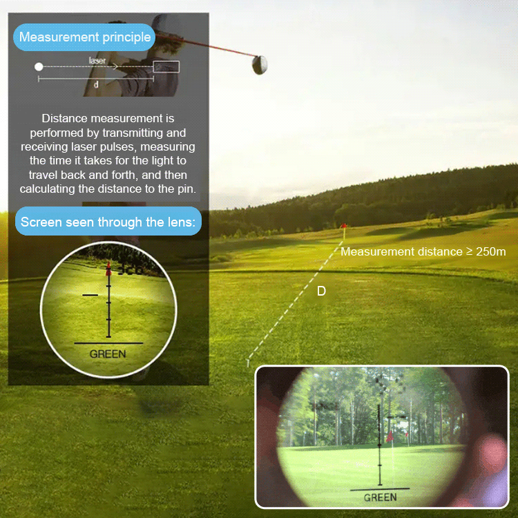 Golf Rangefinder 