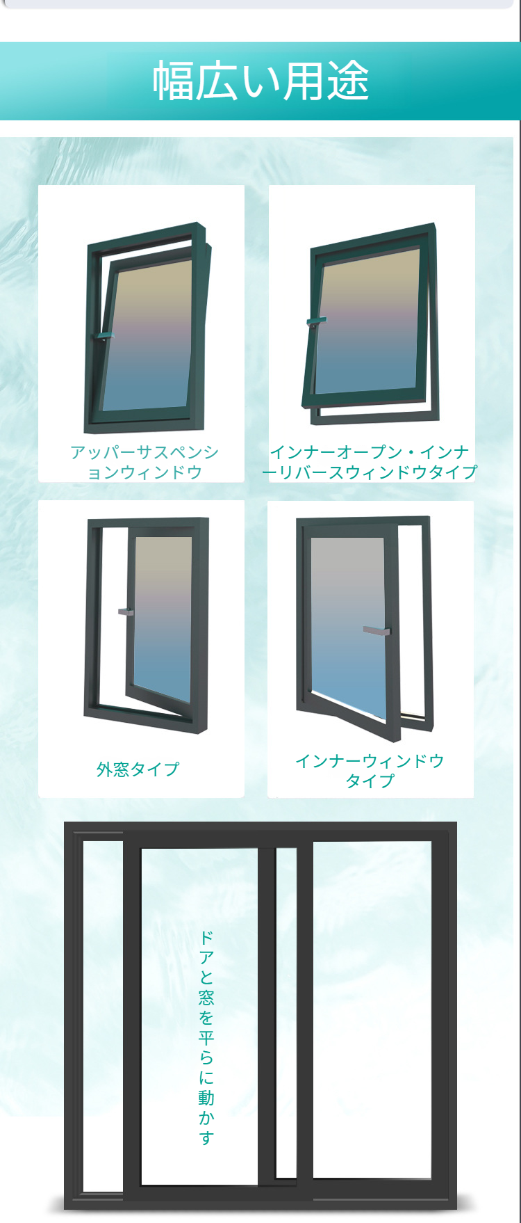 窓に設置した多機能安全ロックの様子