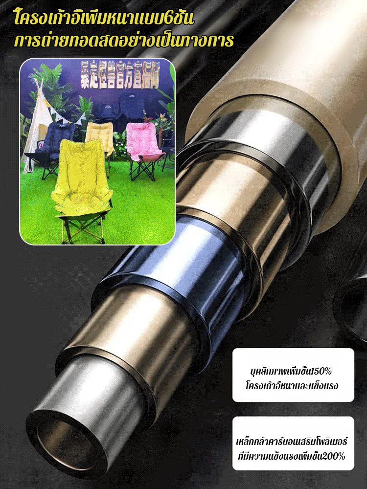 เก้าอี้พร้อมที่พิงหลังเพิ่มฝ้ายแบบพกพา