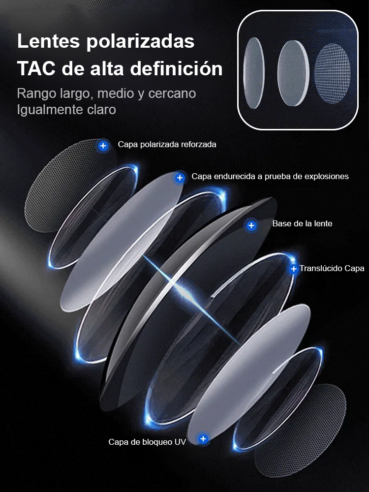 Gafas de lectura con zoom a prueba de radiación, tecnología negra inteligente, llame al 1055551