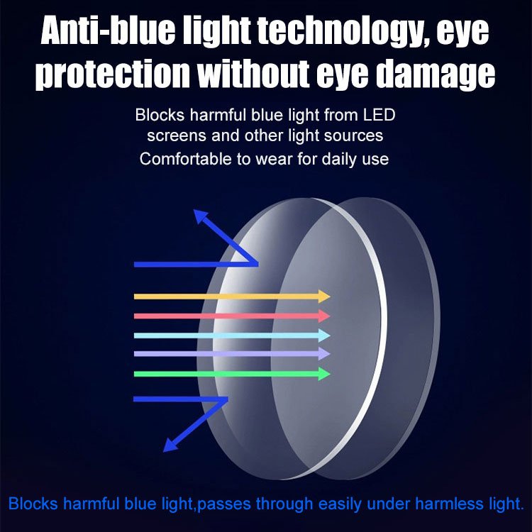 Multifunctional Presbyopia Glasses