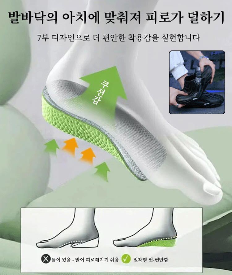 【5cm 키높이 & 아치 서포트】두가지 착용법 남성 통기 구멍 샌들