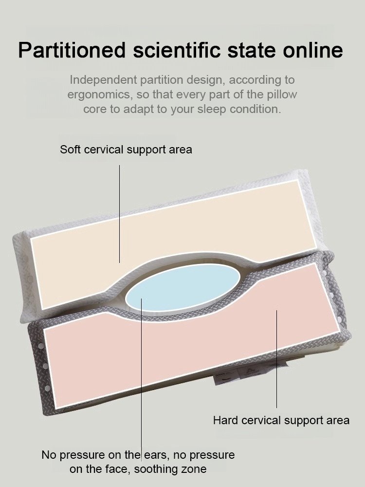 【The more you sleep, the more beautiful you become】Soft and firm dual-zone all-cotton neck support b