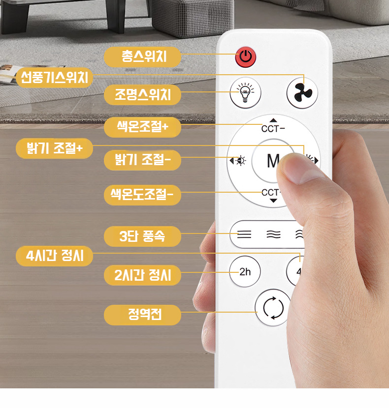 식당에서 사용하기 적합한 선풍기등