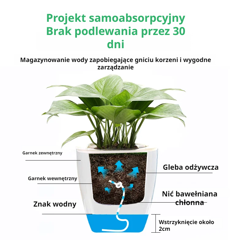 Doniczka ułatwiająca pielęgnację roślin