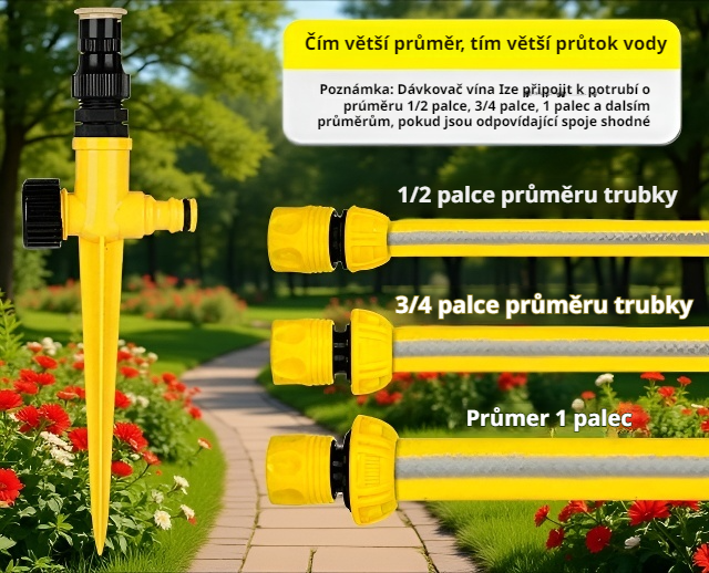 Automatické zavlažování trávníku