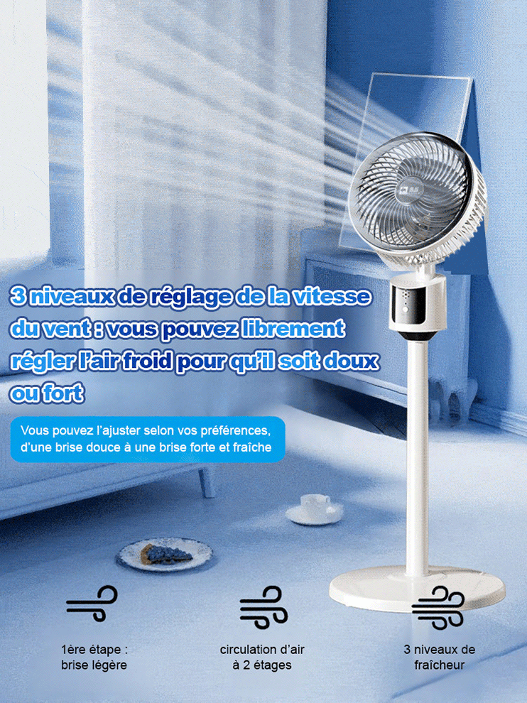 Ventilateur circulaire économe en énergie et ultra silencieux avec support