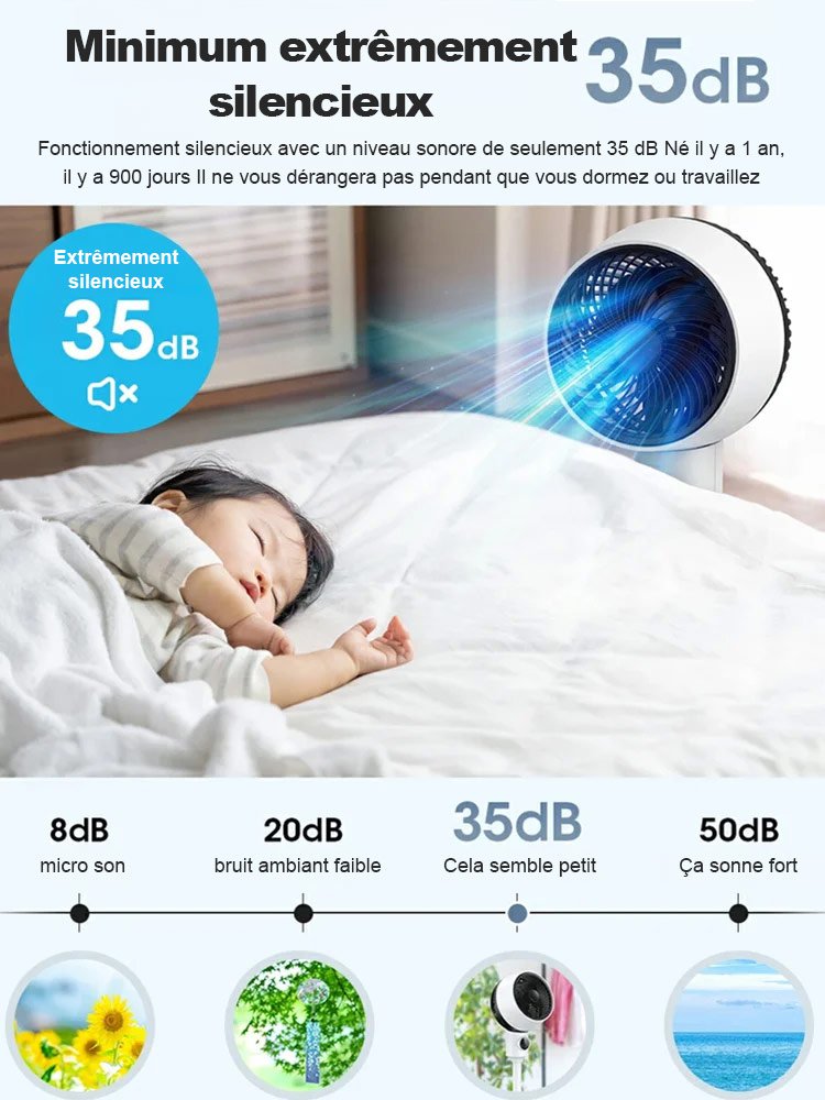 Ventilateur circulaire économe en énergie et ultra silencieux avec support