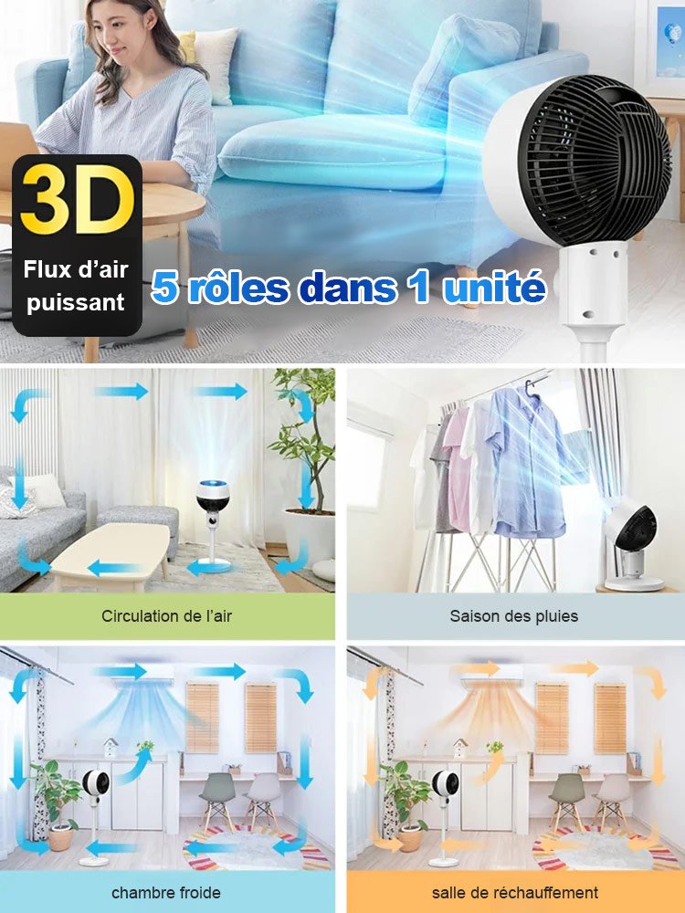 Ventilateur circulaire économe en énergie et ultra silencieux avec support