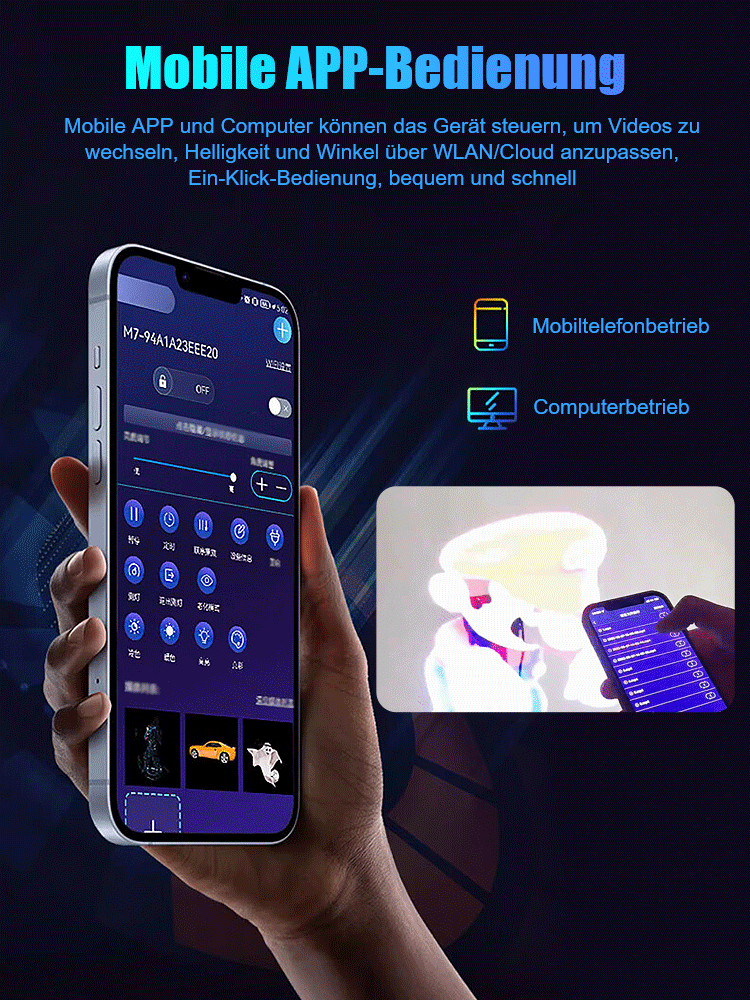 3D-Stereoprojektor mit bloßem Auge