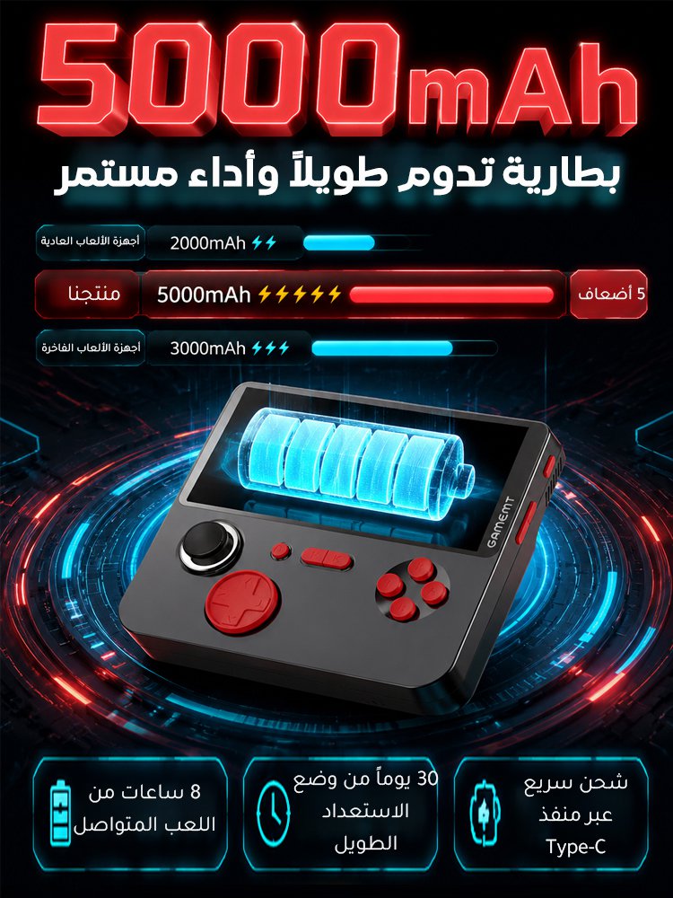 （العب أكثر من 10,000 لعبة بدون إنترنت）جهاز ألعاب محمول عالي الدقة