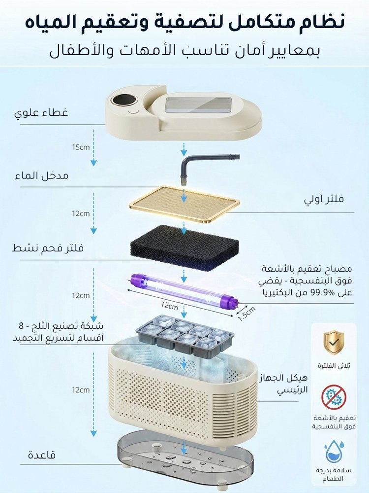 آلة صنع الثلج الصغيرة لوضعها على الطاولة