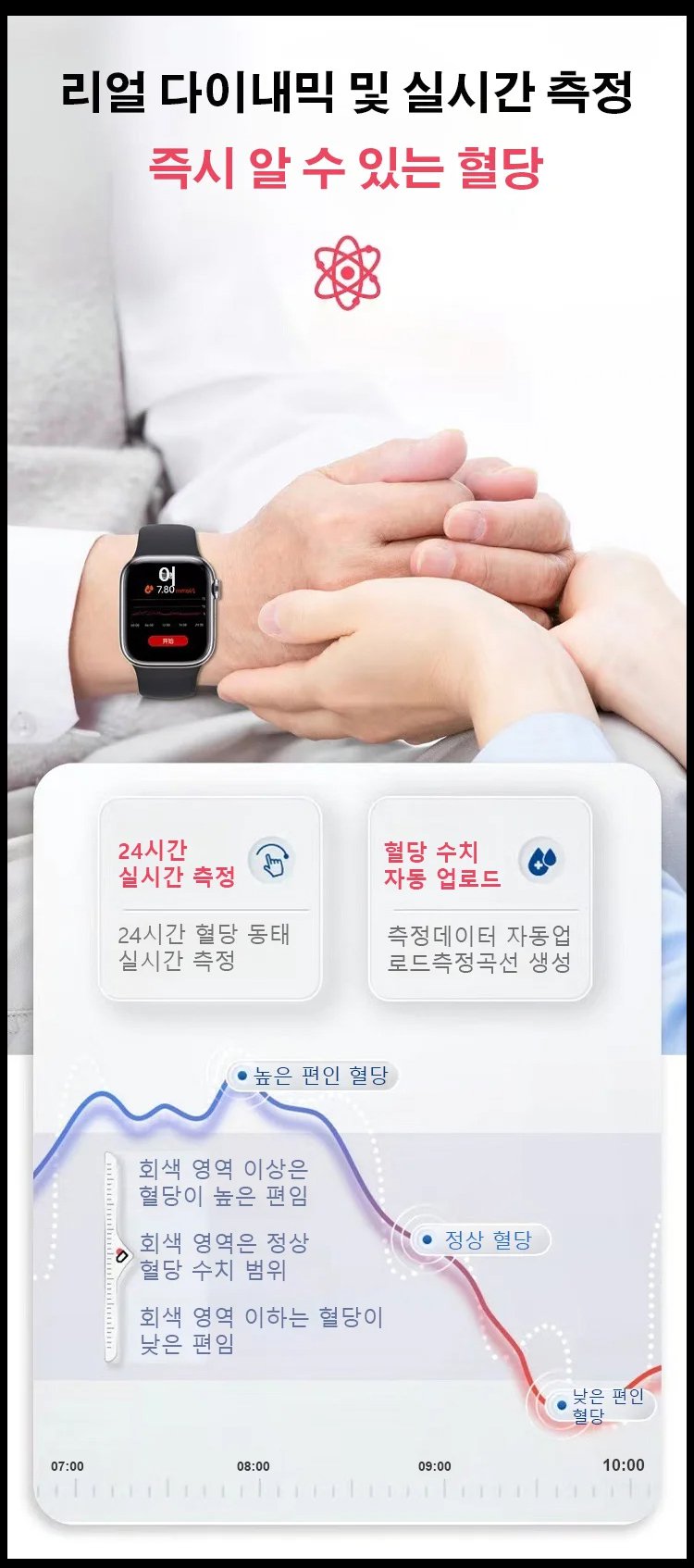 요산 수치 실시간 확인 기능