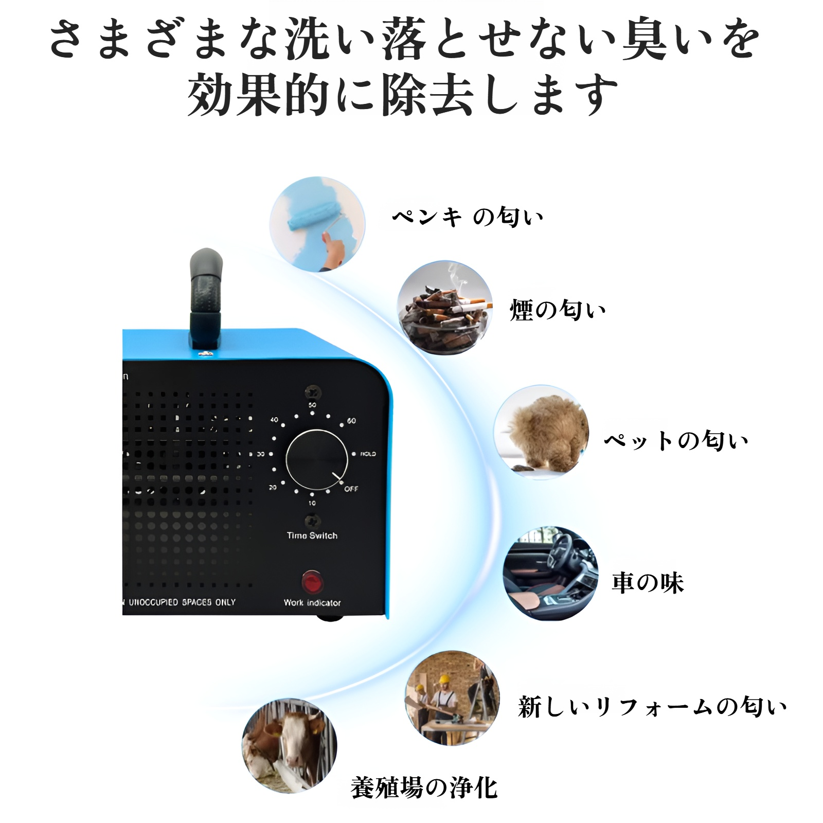 車用オゾン消毒機で車内の空気を浄化